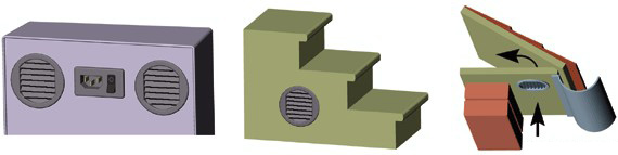 Kullanım alanı